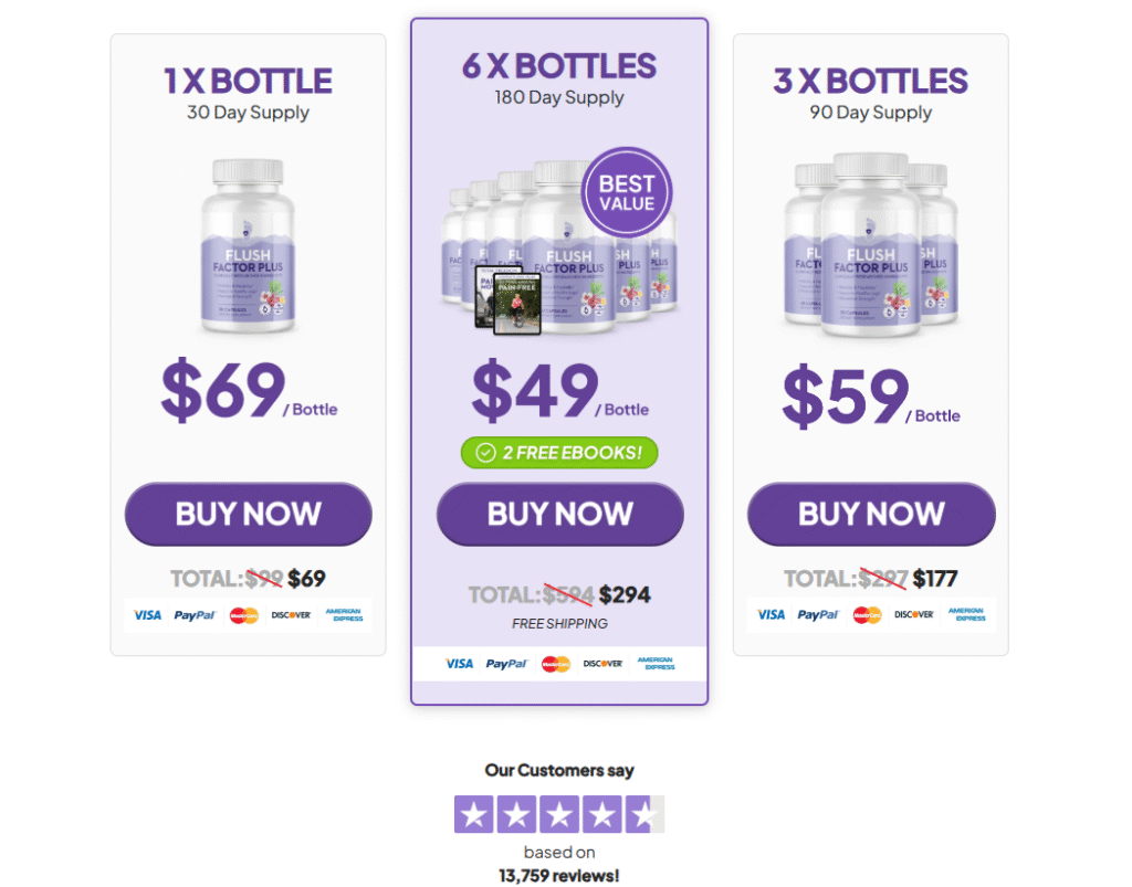 Flush Factor Plus Buy Pricing